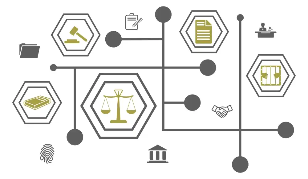 Les questions à se poser avant de demander la modification d'un contrôle judiciaire